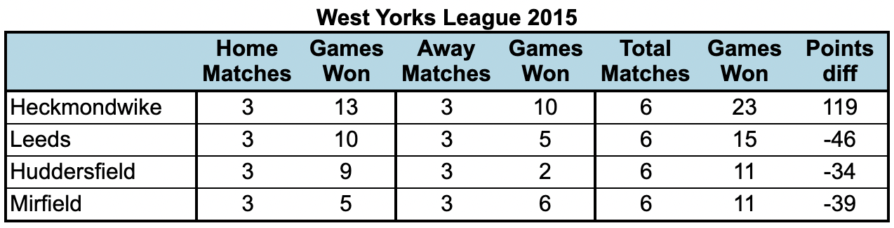 Screenshot 2022-01-24 at 18.28.49