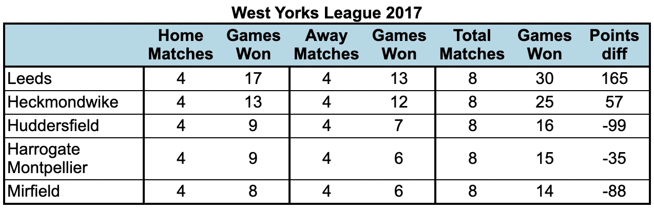 Screenshot 2022-01-24 at 18.32.50