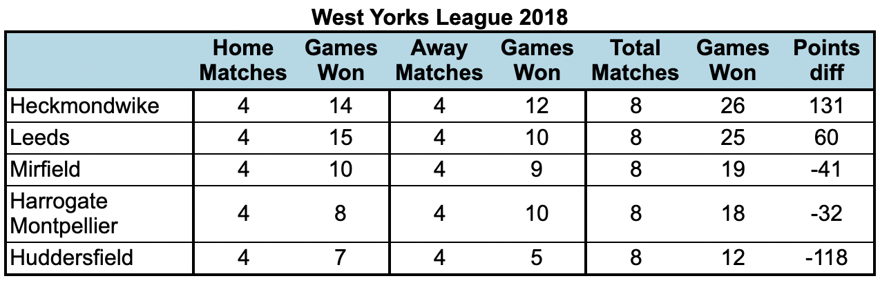 Screenshot 2022-01-24 at 18.36.46