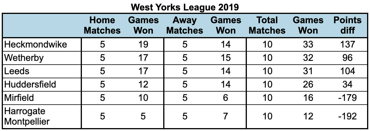 Screenshot 2022-01-24 at 18.37.35