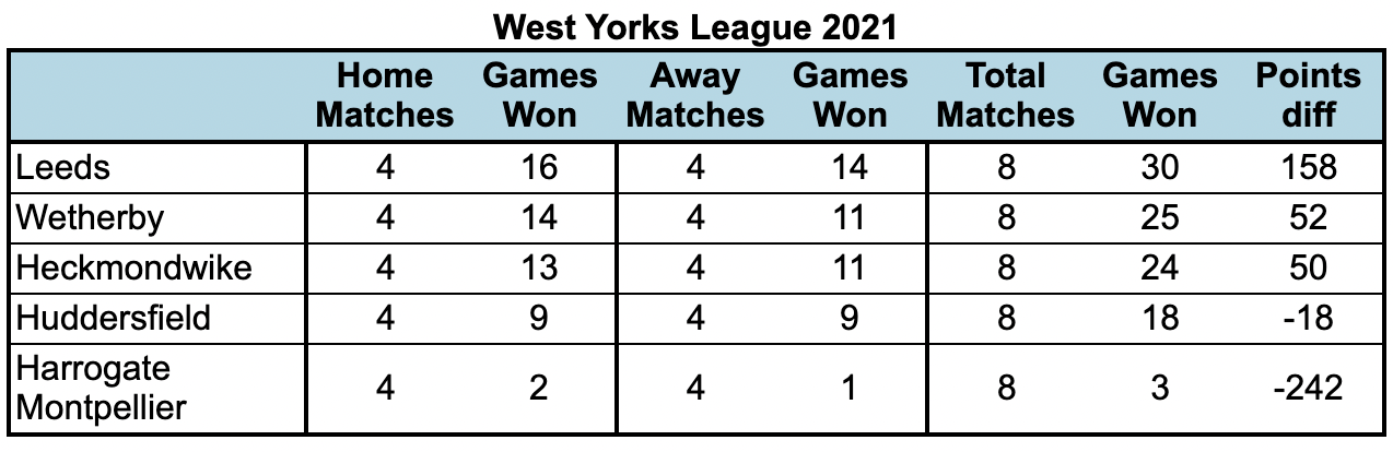 Screenshot 2022-01-24 at 18.38.36