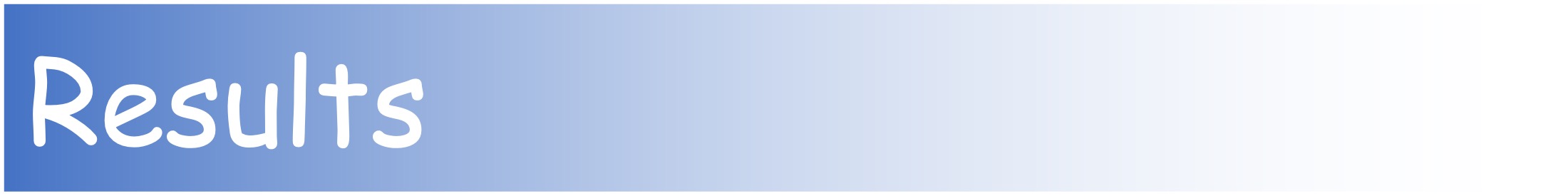 Resultsbox